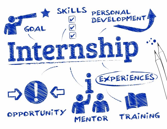 Best Online Winter Training in Noida , Best Winter Training in Noida ,Best Internship Training in Noida , Best Internship Training Company in Noida