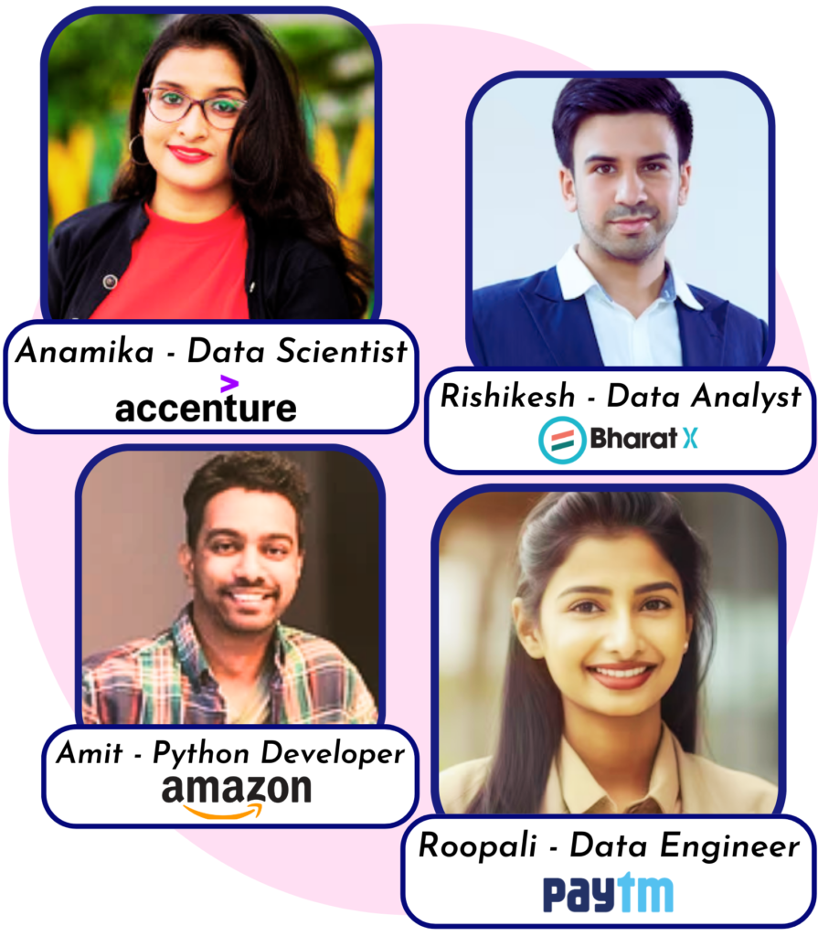 ONLEI Technologies Success Stories  , Placement